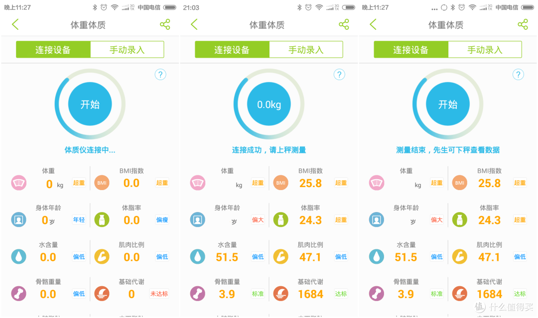 关爱至上，功能尚可：评测 开云健康 家庭套装