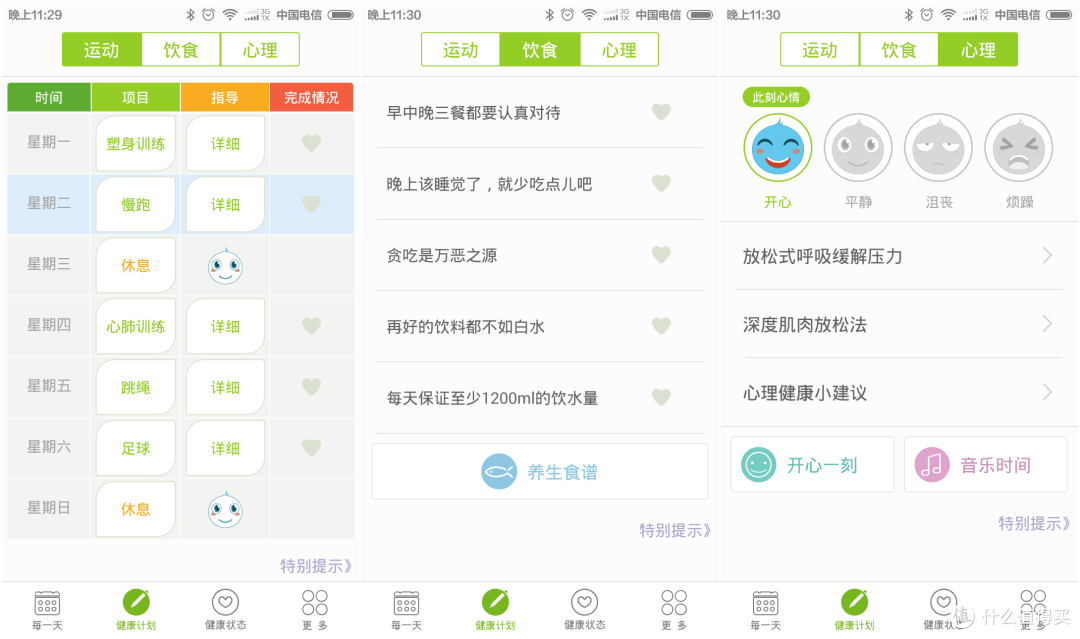 关爱至上，功能尚可：评测 开云健康 家庭套装