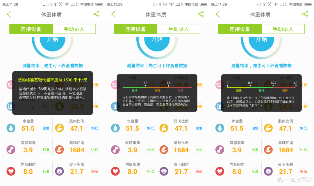 关爱至上，功能尚可：评测 开云健康 家庭套装