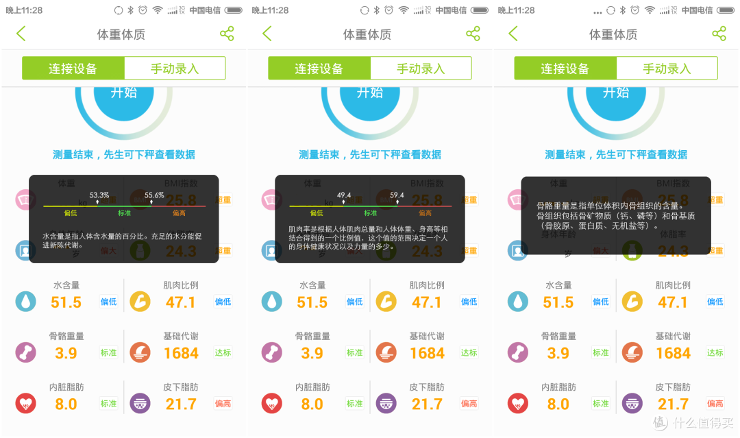 关爱至上，功能尚可：评测 开云健康 家庭套装