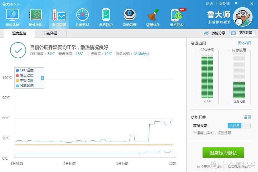 满载温度，风扇被我调了，最高速限制在1200转左右！