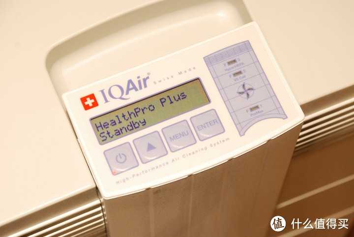 提升呼吸品质的 IQAir HealthPro Plus NE 空气净化器