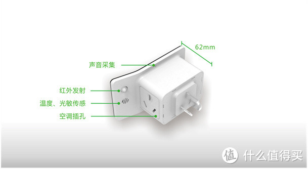 凑智能家居的热闹：悟空i8空调智能插座