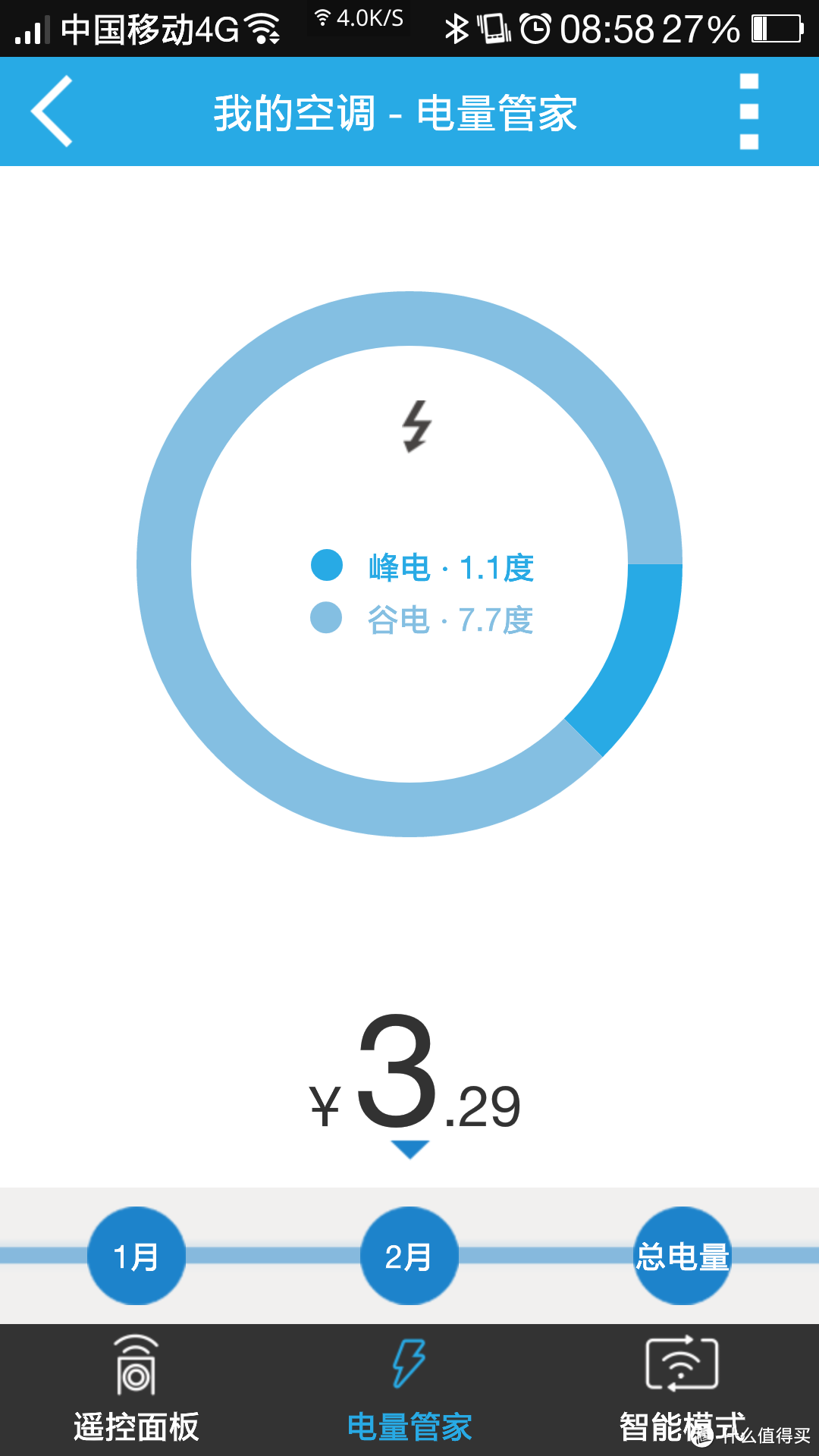 凑智能家居的热闹：悟空i8空调智能插座