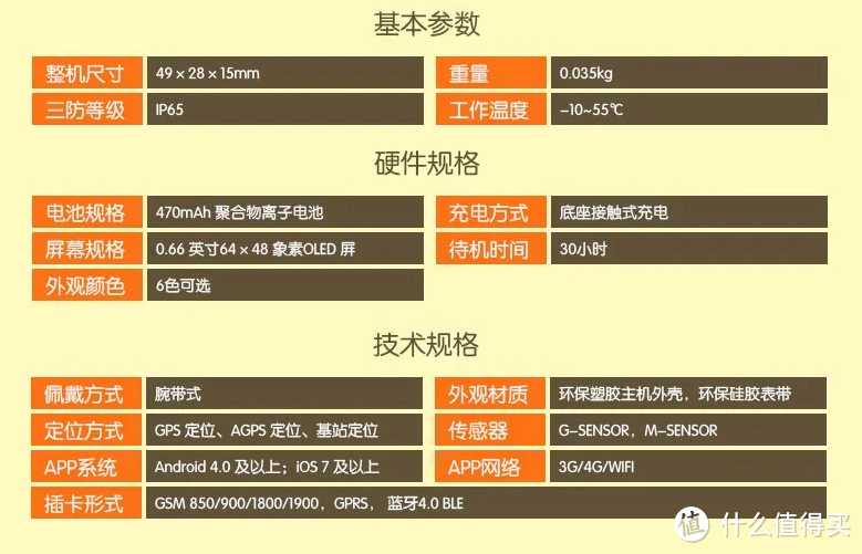 质量可靠，定价虚高，buga智能手表评测报告