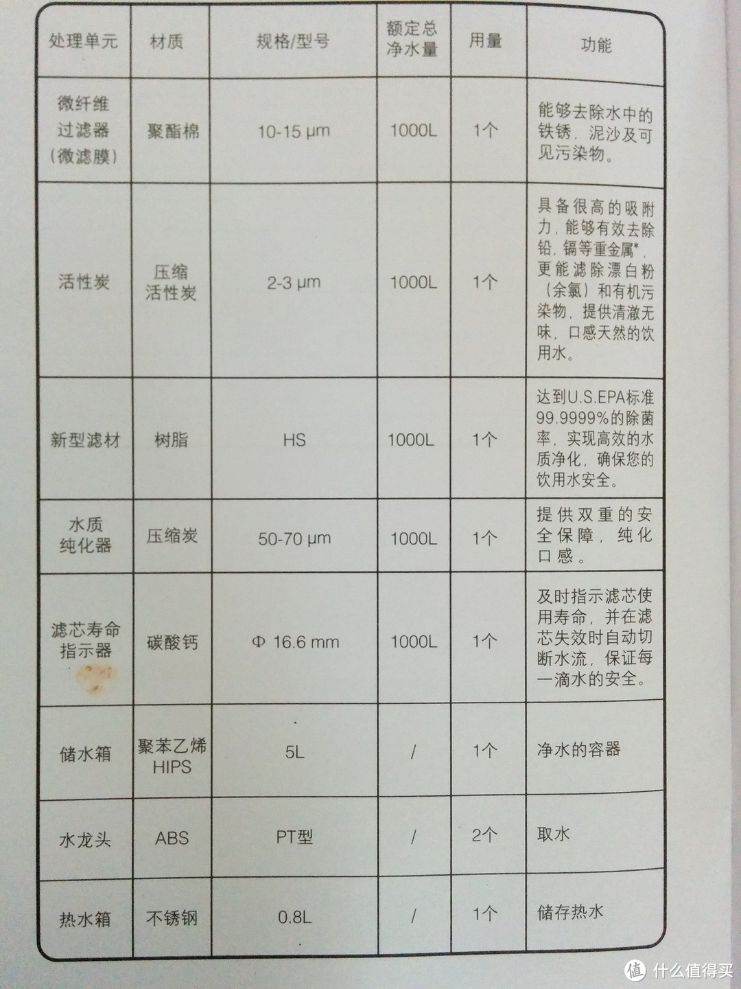 联合利华净水宝台式冷热型净水器理性分析