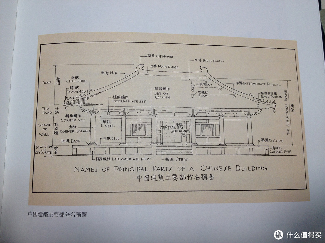 文艺满满：《梁.古建制图》笔记本