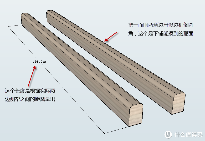 总结