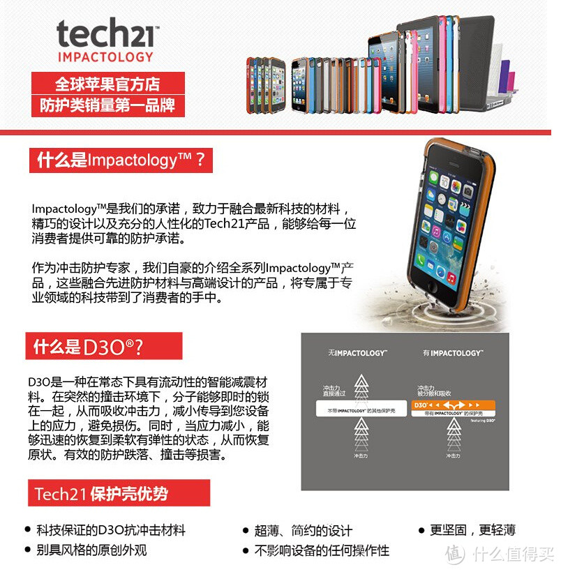 一不小心就剁手：tech21 Classic Check格纹防摔保护壳 for iphone6 4.7 透明色