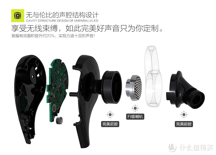 一百块都不要:国货QCY 尖叫 QY7 运动无线蓝牙耳机