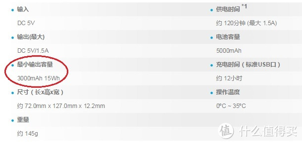 信仰の充值：SONY 索尼 CP-V5/B 移动电源