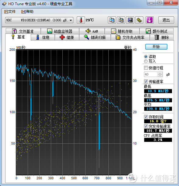 硬盘咔咔响，吓出个3T来：老款TOSHIBA 东芝企业级硬盘 MG03ACA300