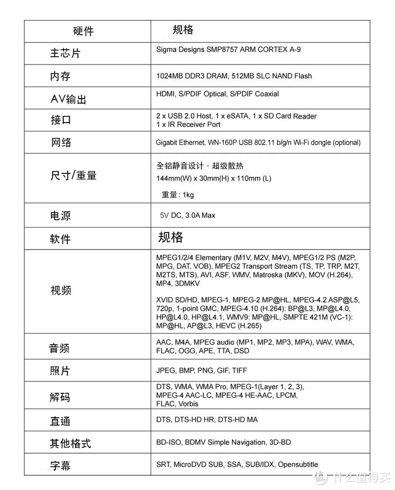 爆米花 4K高清播放机 — VTEN体验