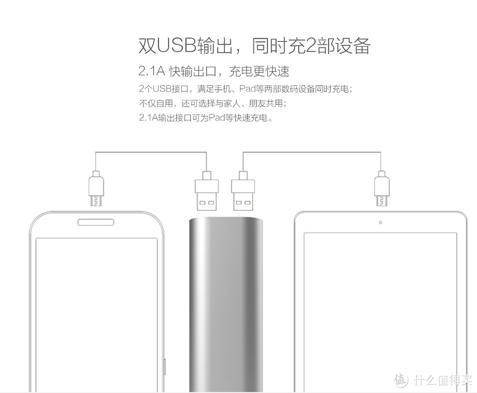 比小米便宜1块钱：Coolpad 酷派的擎天柱移动电源