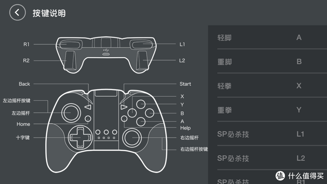 99元的游戏手柄，你值得买——Newgamepad 新游 N1 无线游戏手柄