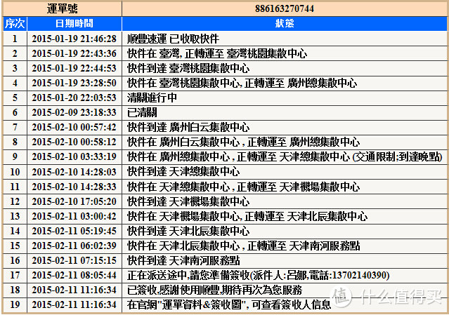 终于等到你：momo富邦网直配大陆的 ZOJIRUSHI 象印保温杯组合套装