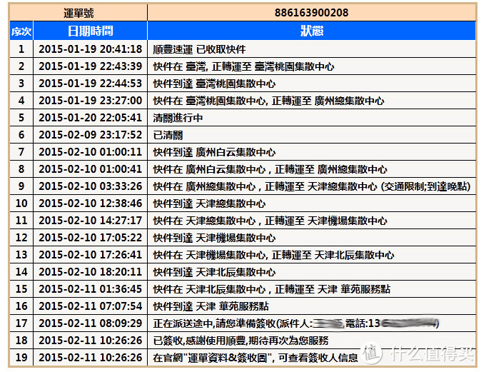 千呼万唤终到手：momo富邦购物网入手ZOJIRUSHI  象印 SM-JA48+SM-KA48 不锈钢保温杯组合套装