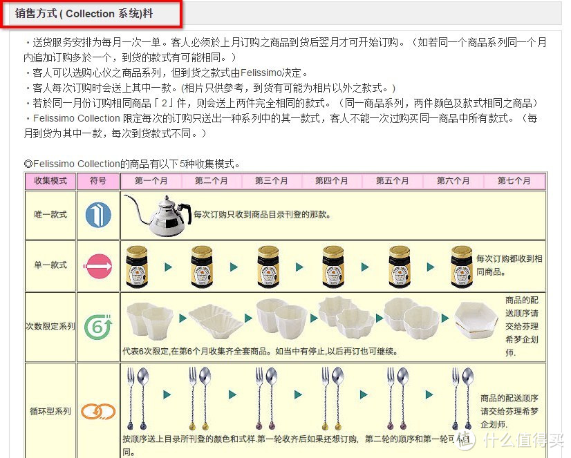 上方↑这几种都没啥关系，主要是下面这种↓