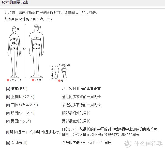 点开是下面这样，可以比照着量尺寸。