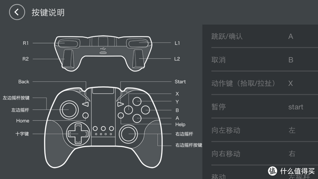 扶轮问路——Newgamepad 新游 N1 无线游戏手柄深度评测