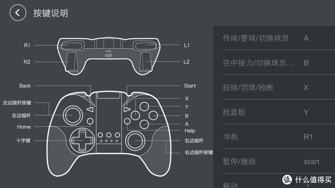 爱上手游——Newgamepad 新游 N1 无线游戏手柄 评测