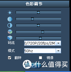 怎么连都可以：FOSCAM 福斯康姆 IQ 智能网络摄像头