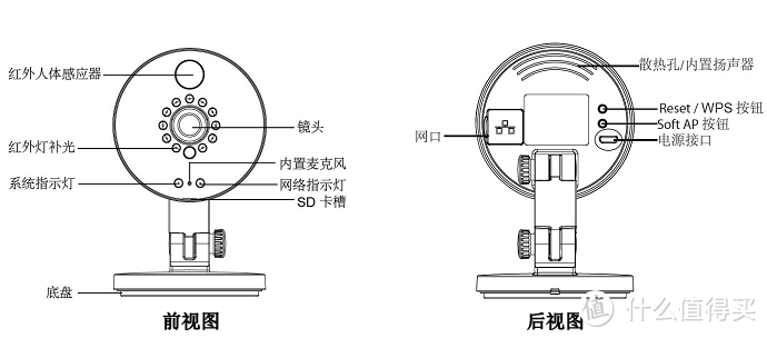 怎么连都可以：FOSCAM 福斯康姆 IQ 智能网络摄像头