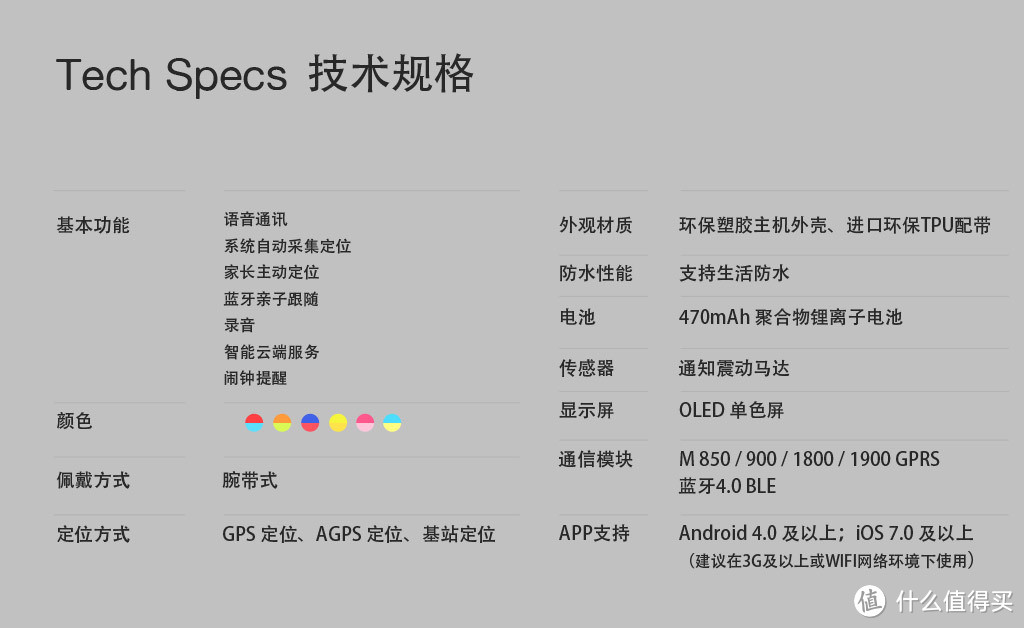 将情敌纳入掌控——buga咘瓜智能安全手表测评