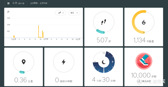 换个马甲重新来：Fitbit Charge 智能手环评测