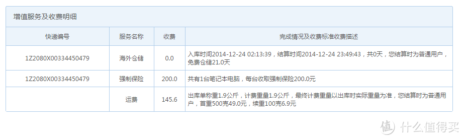 一个廉价上网本的心酸海淘路：Acer 宏碁 Aspire E 11 ES1