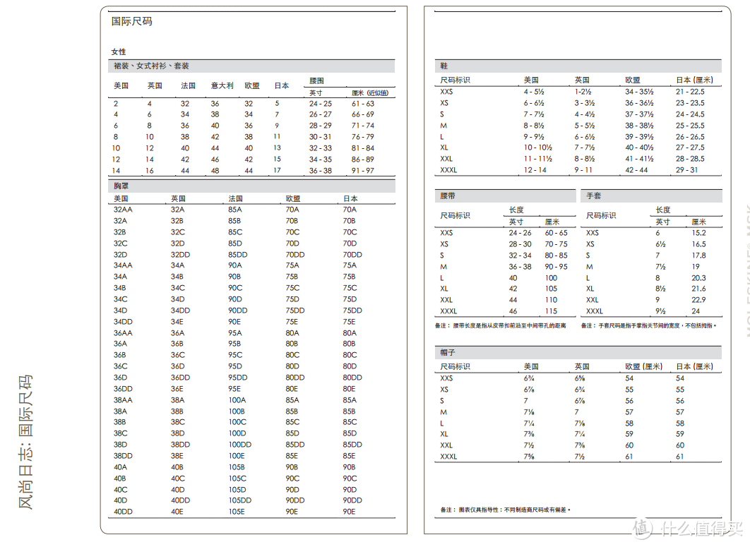 不花钱也能用上Moleskine笔记本（图多杀猫）