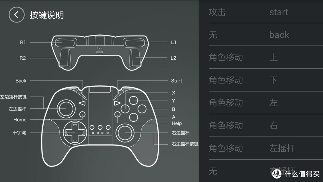 功能全面但精致不足的newgamepad