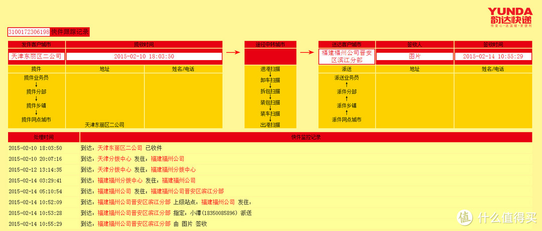 【2015情人节特辑】私人定制、独一无二！官网定制 情侣Timberland天木兰大黄靴