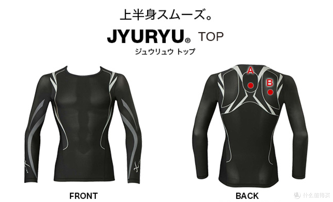 鞋服