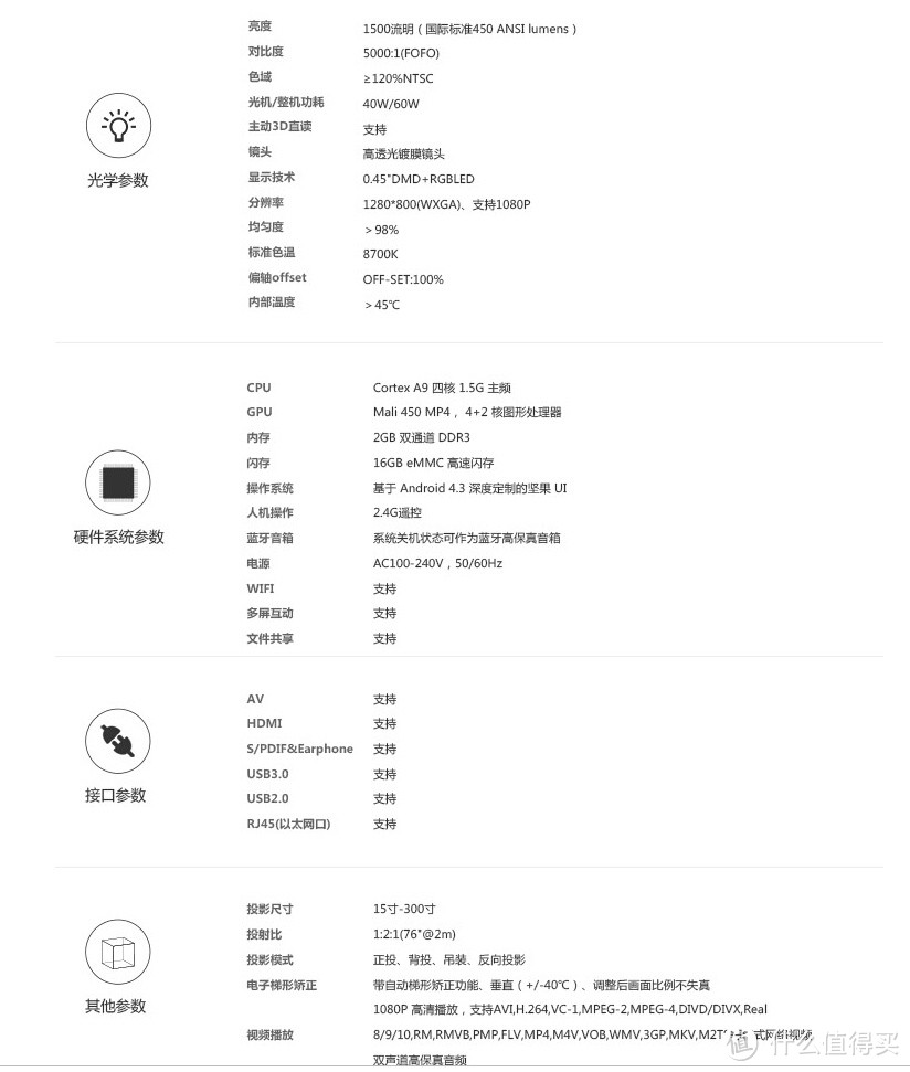 JmGo 坚果 G1  微型投影仪