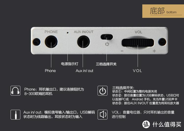 小巧的耳放，坑人的安卓USB-DAC：记 iBasso D-zero mk2 便携式USB解码耳放一体机