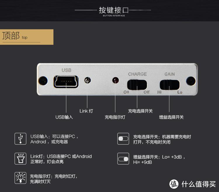 小巧的耳放，坑人的安卓USB-DAC：记 iBasso D-zero mk2 便携式USB解码耳放一体机