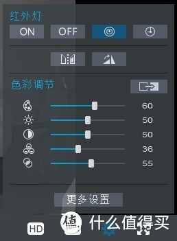 硬件还算出彩，软件急需优化——10分只能打6分的FOSCAM IQ智能网络摄像头