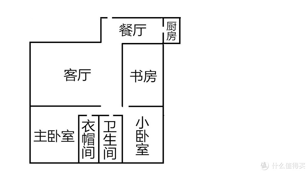 LINKSYS E8350 AC2400无线路由器