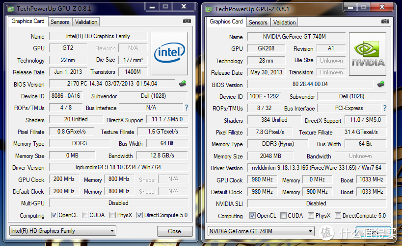 成就新的成就，谈Dell 戴尔 Vostro 5470 的选择