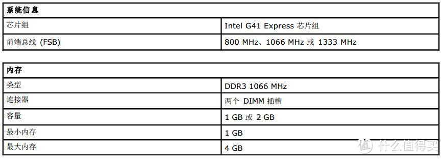 内存条升级，让生活快一点点 — DELL老机器升级