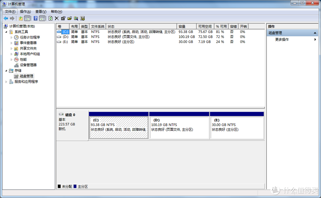 OCZ ARC100 SSD固态硬盘 与Acronis True Image