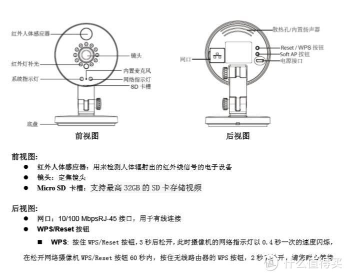 考验IQ的福斯康姆IQ智能网络摄像头