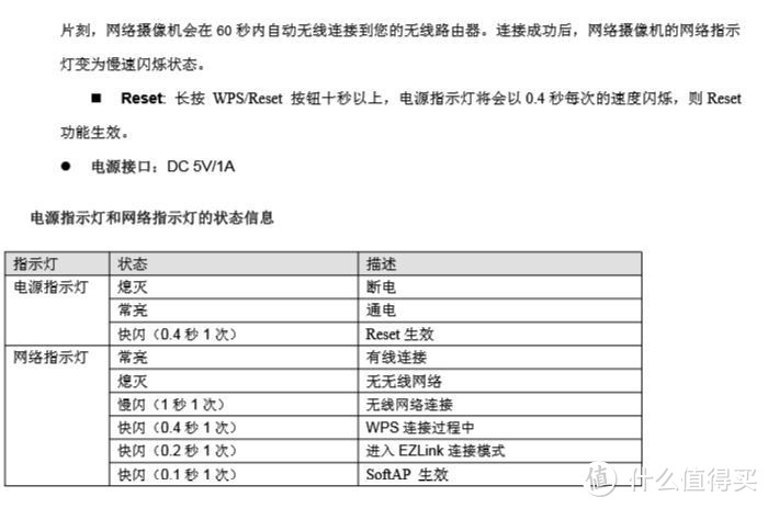 考验IQ的福斯康姆IQ智能网络摄像头