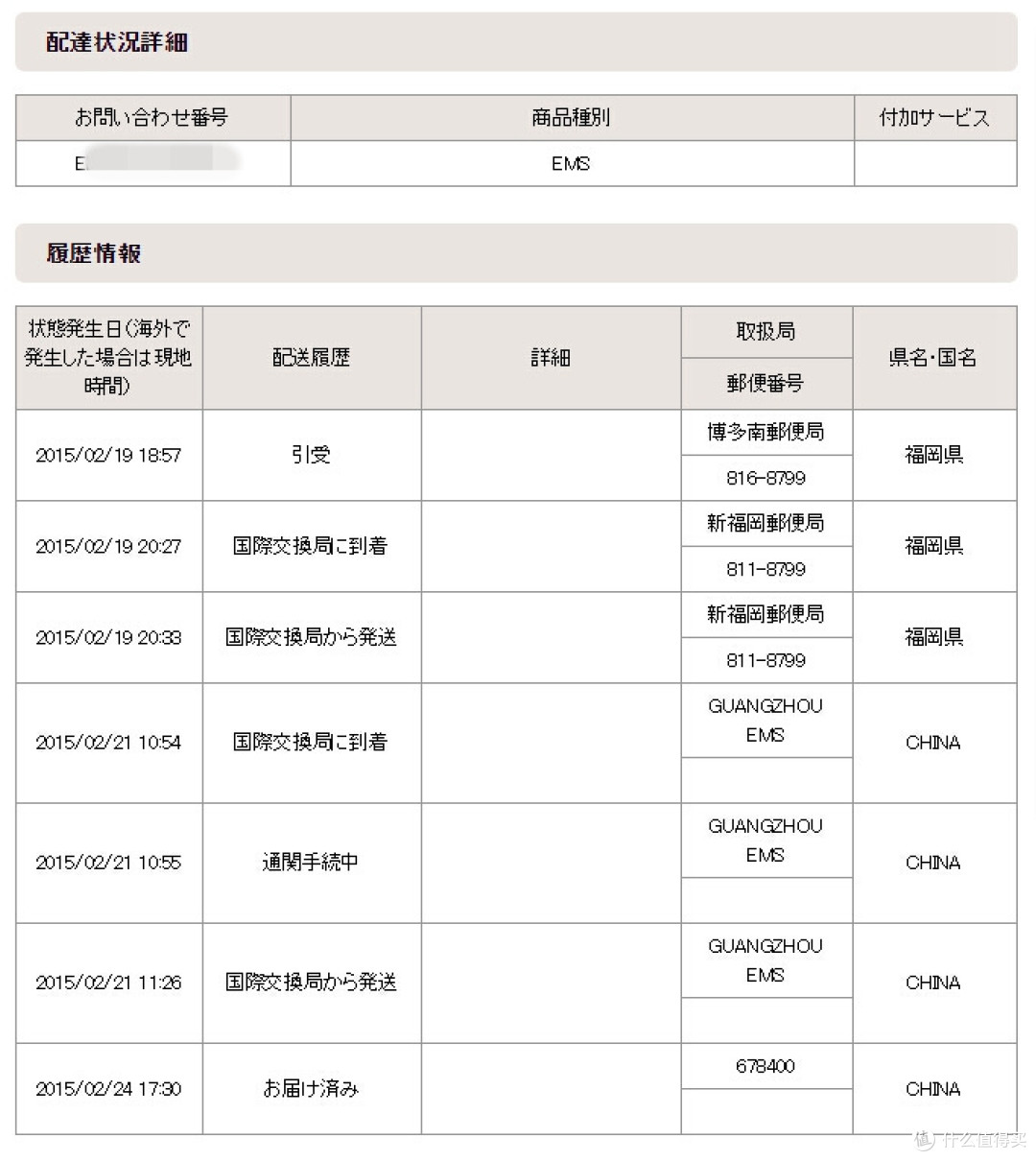 2月18号下单，24号就收货了，EMS看来只是在我天朝不给力。