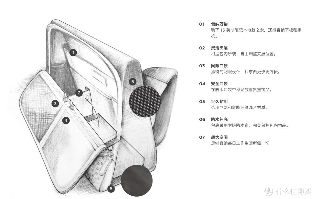 印象笔记推出的TRIANGLE COMMUTER 单肩包 by abrAsus