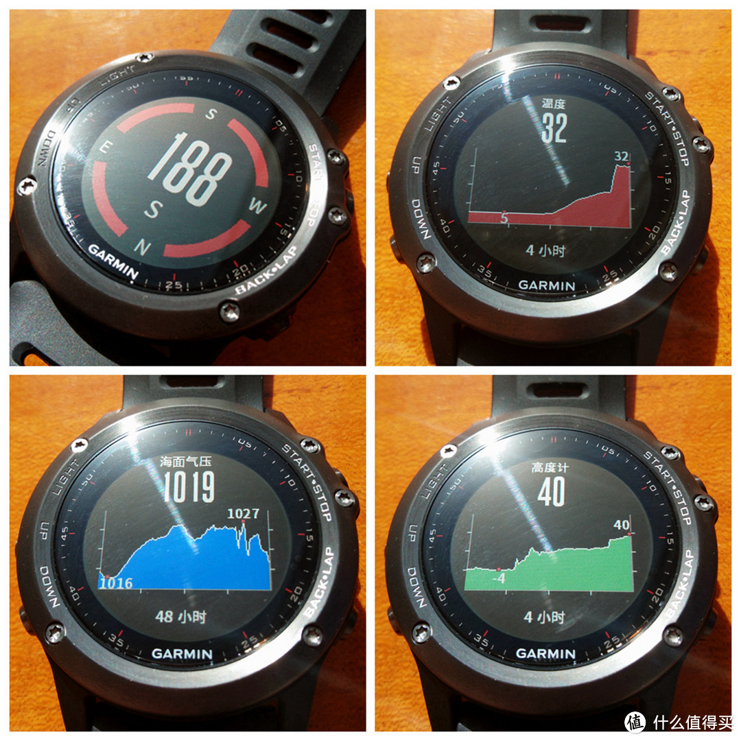 户外神器：GARMIN 佳明 全能GPS腕表 Fenix 3 初体验