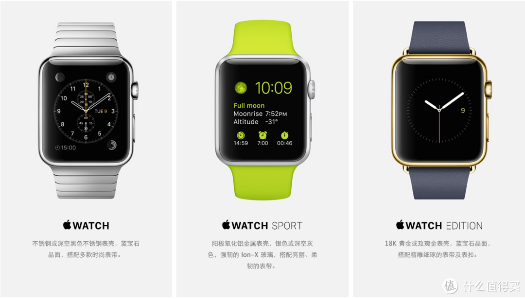 Apple Watch 售价预测：349美元起步 18K金版竟高达19999美元？