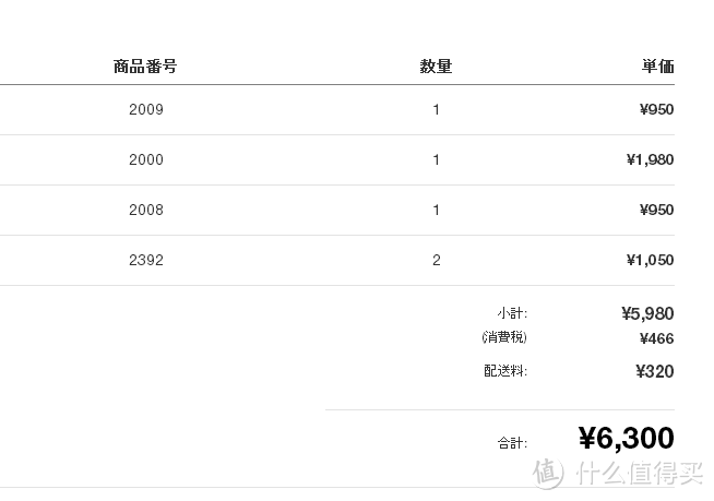 菜鸟的日淘试水：LUSH日本官网购入一大波洗护用品