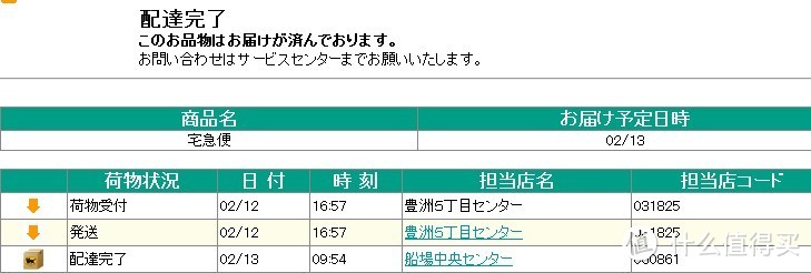 黑猫宅急送